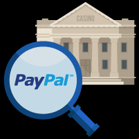 PayPal