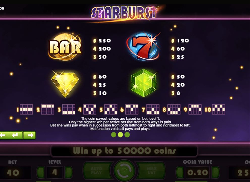 Screenshot of the paytable on the online slot game Starburst by NetEnt, available to play at the best UK casino sites.